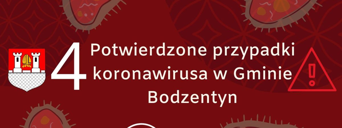 Koronawirus potwierdzony u 4 mieszkańców Gminy Bodzentyn