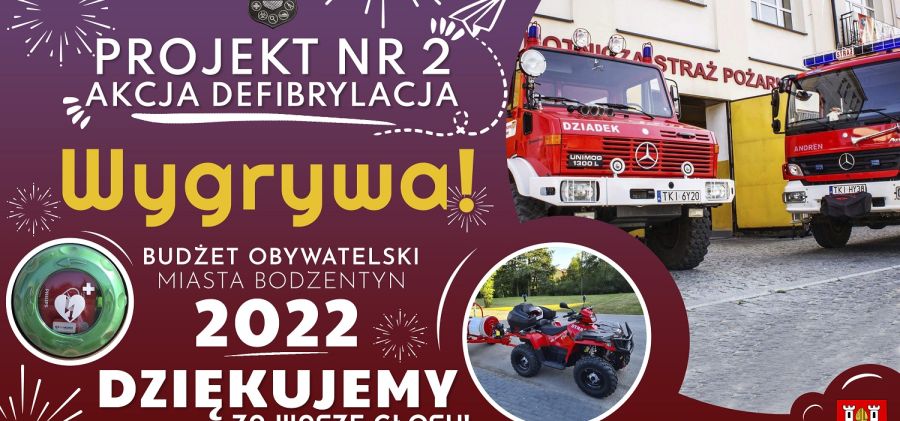 Wyniki Budżetu Obywatelskiego Miasta Bodzentyn 2022